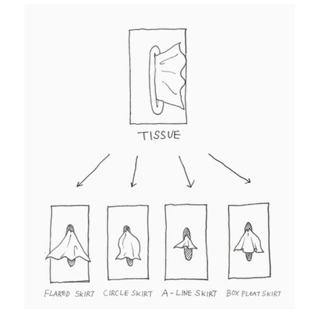 Breezy Dress Tissue Holder – Stable One-Hand Pulls